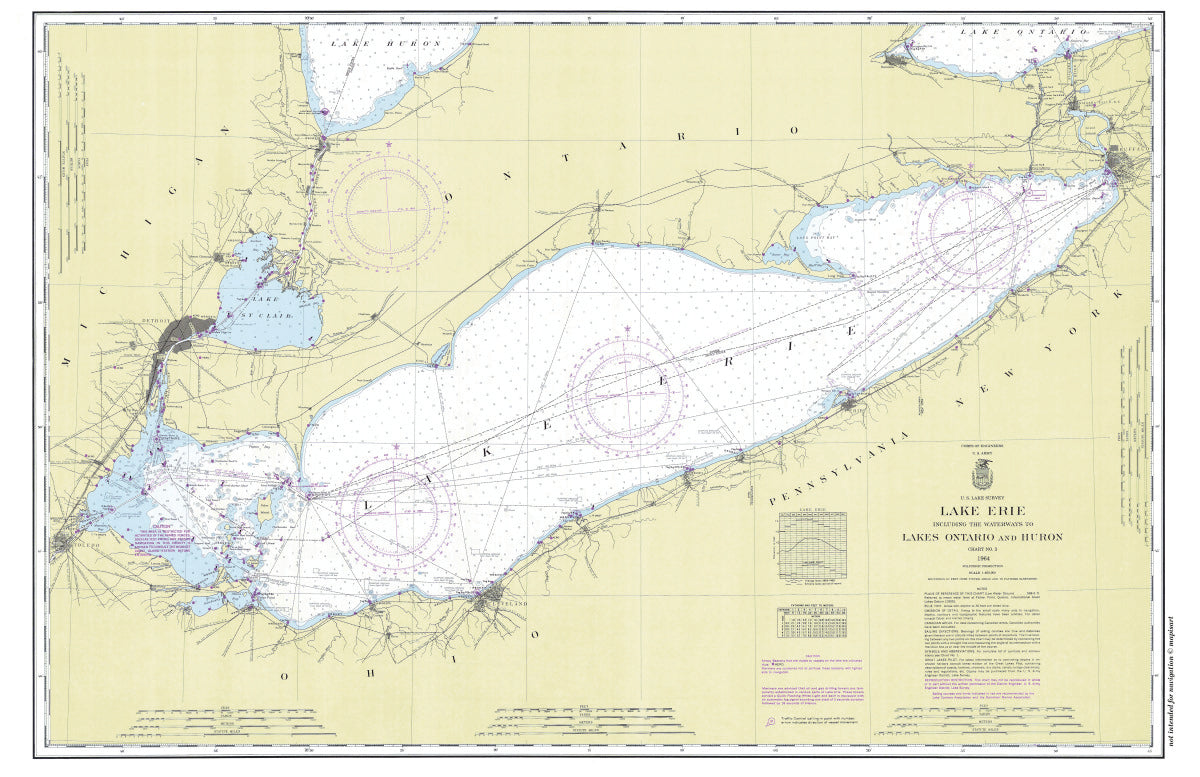 Lake Erie Placemats, set of 4