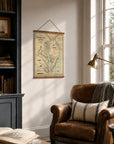 Antique Chesapeake Bay Civil War Era Map Canvas Wall Scroll - Maritime Tribes USAScroll