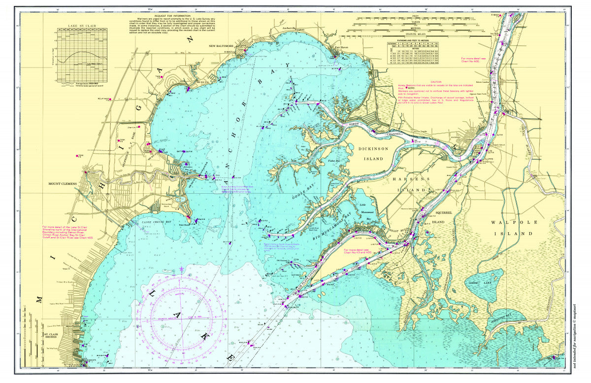 Anchor Bay Single Placemat