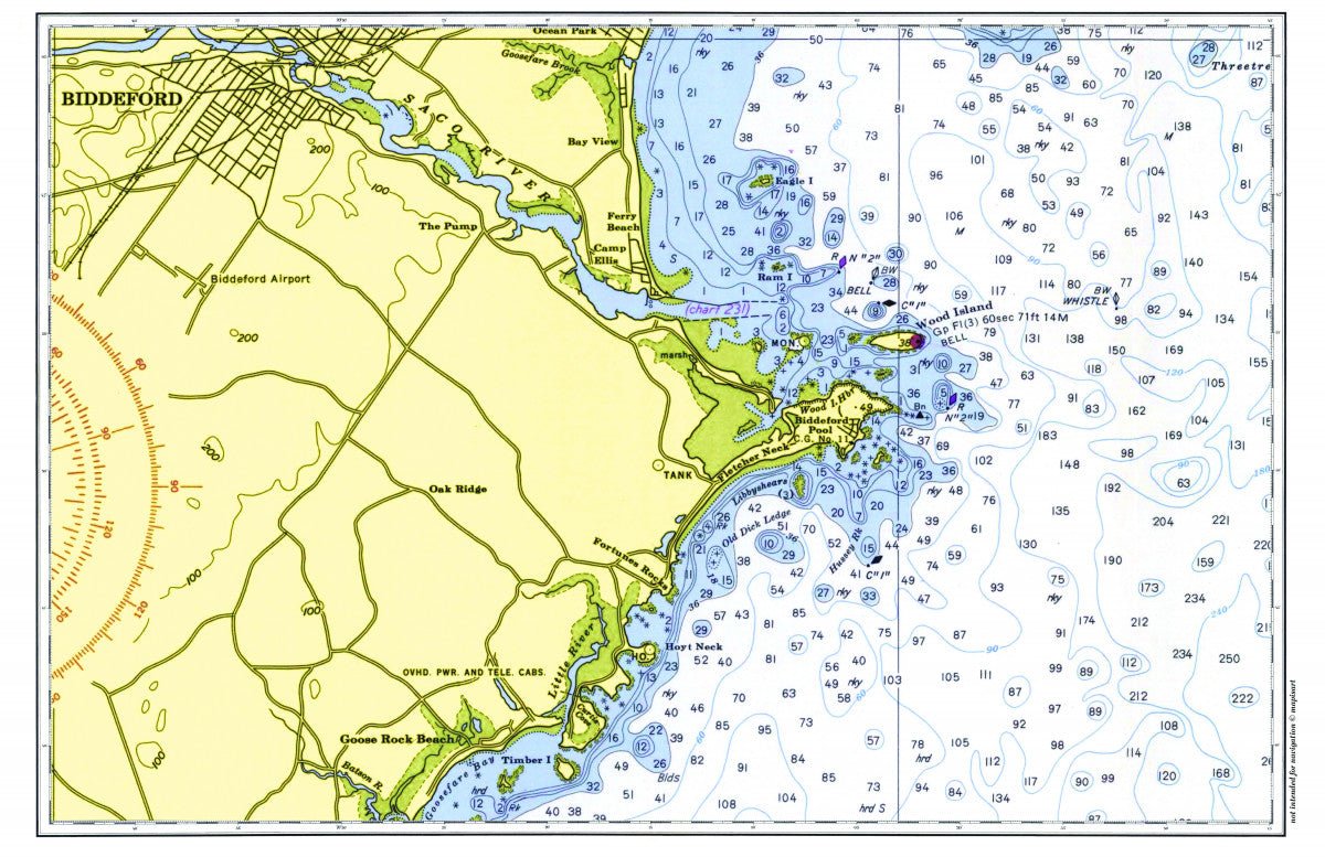 Biddeford Pool, Maine Chart Placemat - Maritime Tribes USALaminated Placemat