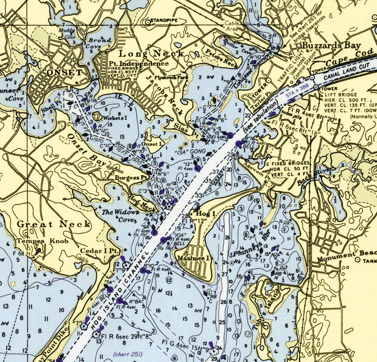 Buzzards Bay with Cuttyhunk, MA Nautical Chart Blanket - Maritime Tribes USABlanket