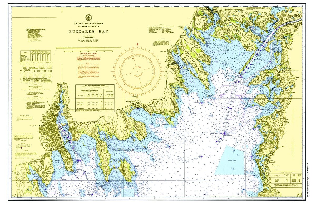 Buzzards Bay Zoomed In Vintage Chart Placemat - Maritime Tribes USALaminated Placemat