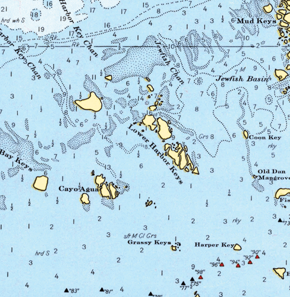 Key West, FL Nautical Chart Blanket - Maritime Tribes USABlanket