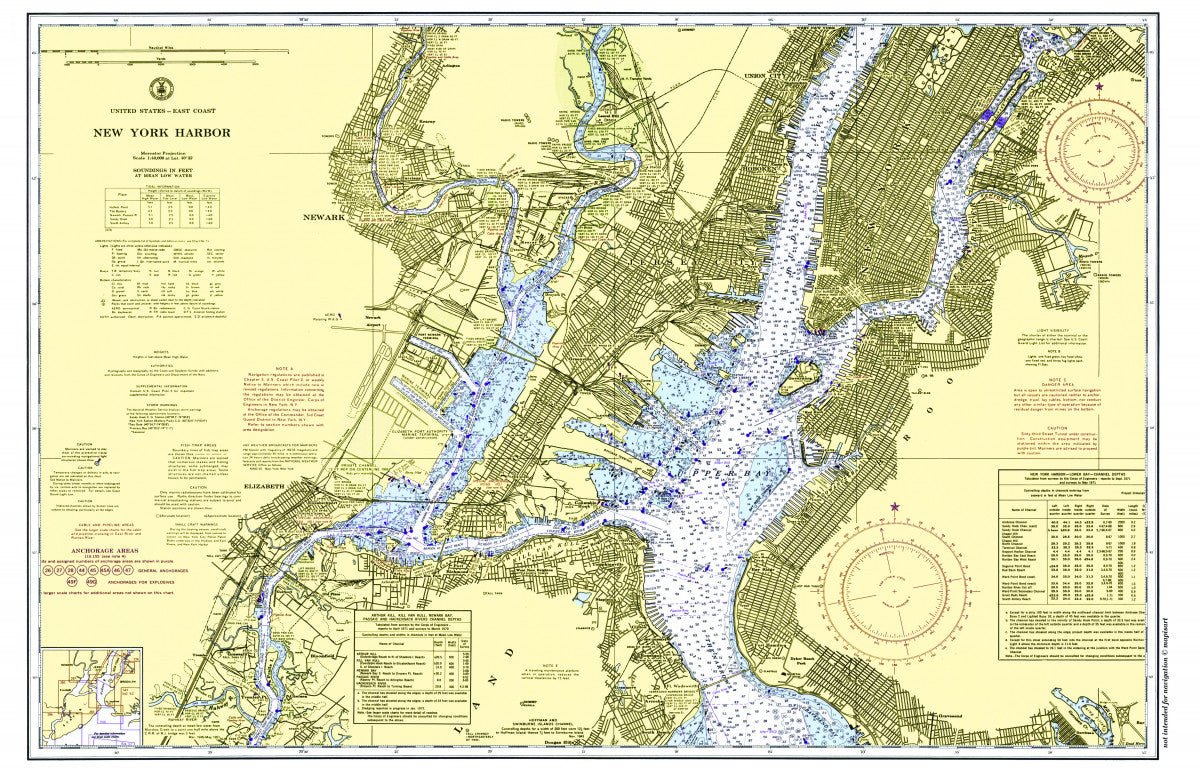 New York Harbor Chart Placemat - Maritime Tribes USALaminated Placemat
