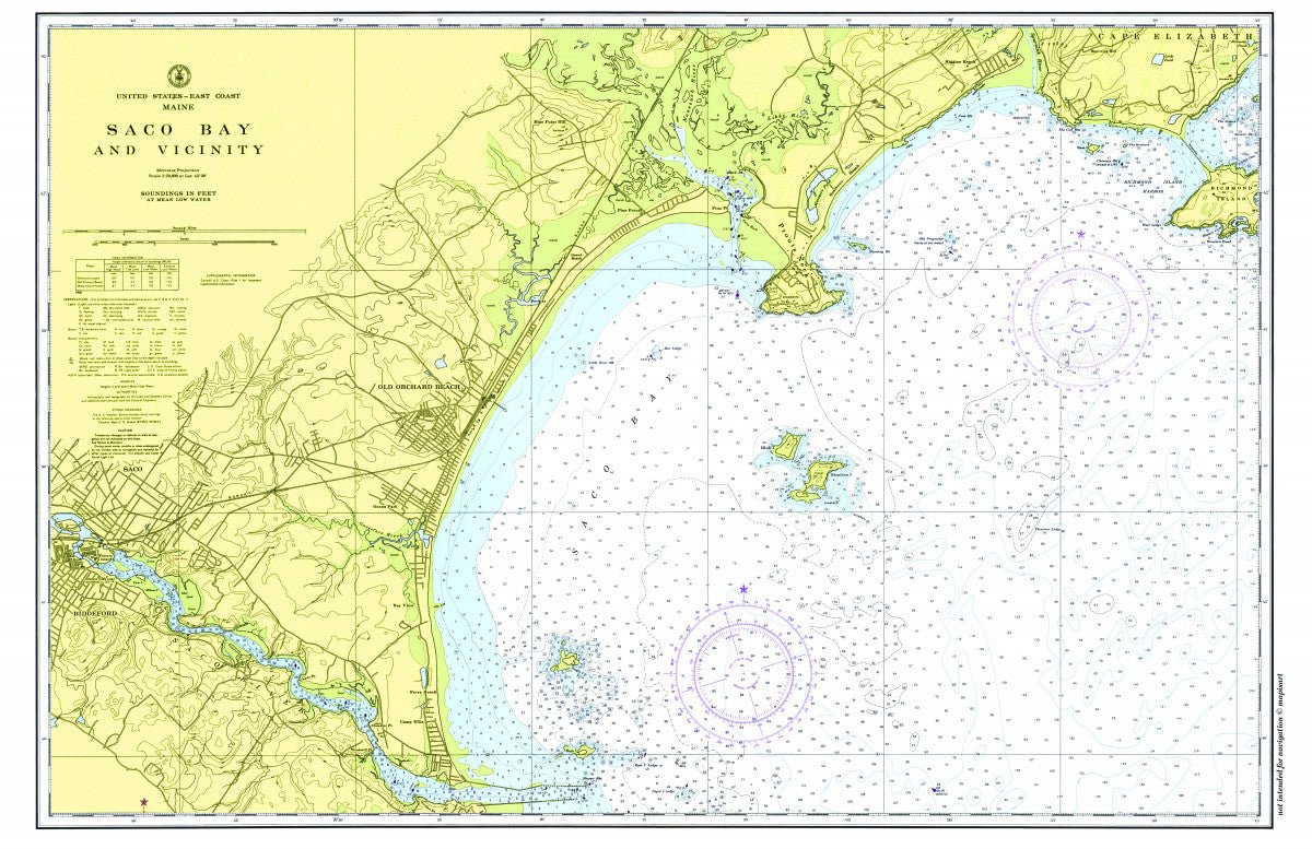 Saco, Maine Chart Placemat - Maritime Tribes USALaminated Placemat