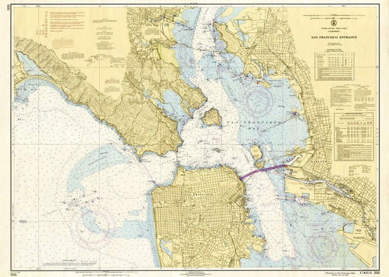 San Francisco Bay, CA Nautical Chart Scroll - Maritime Tribes USAScroll