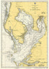 Tampa Bay to St Joseph's Sound 1932 Chart Scroll